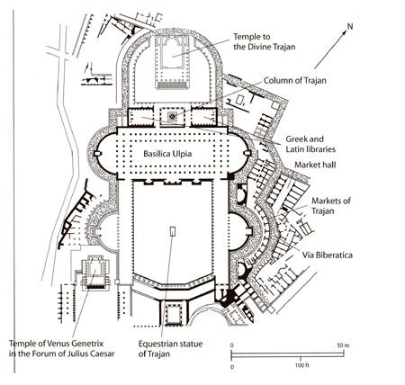 Trajan's Forum: Model And Plan Photo By Jeal0usylovsme 