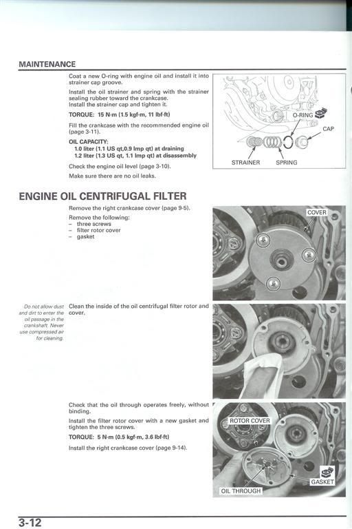 Honda Crf 150 Repair Manual