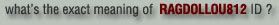 meaning