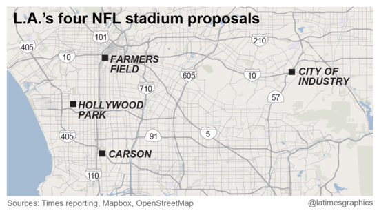 la-sp-g-four-nfl-stadium-proposals-20150