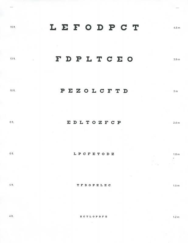 Eyechart_zpsc9901924.jpg