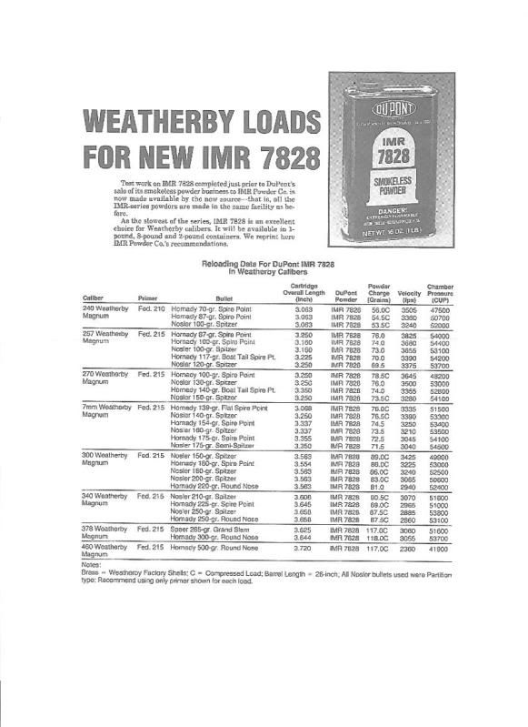 WeatherbyDataSheet.jpg