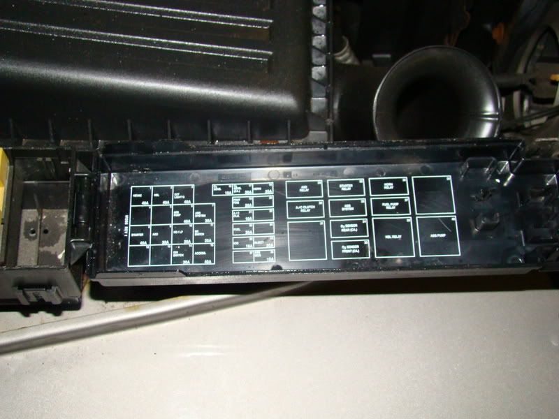 ABS Fuses and Relays. Jeep Enthusiast Forums