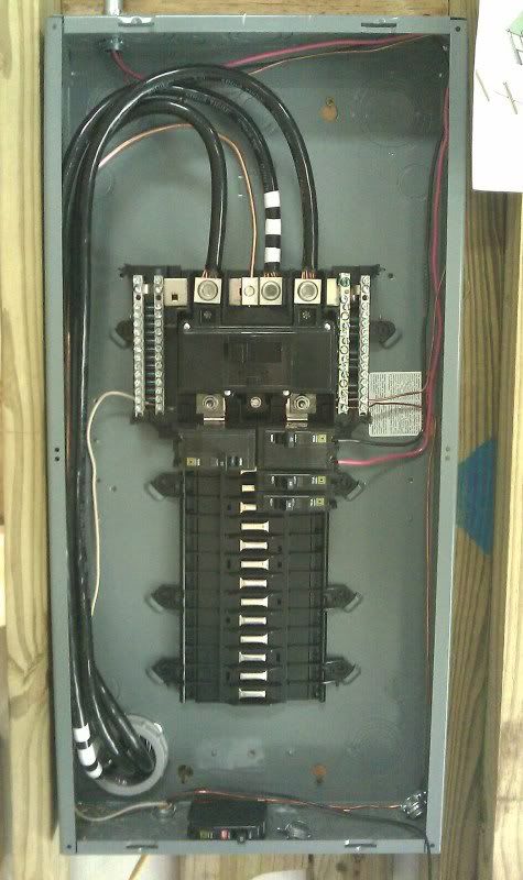 Wired panel Wired panel