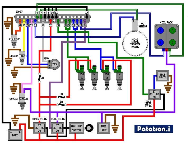 I`m planning on fitting Megasquirt to my MK2 ABF.. Progress in this