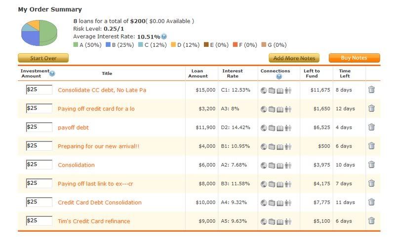 lending club