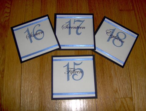Table Numbers Click the image to open in full size