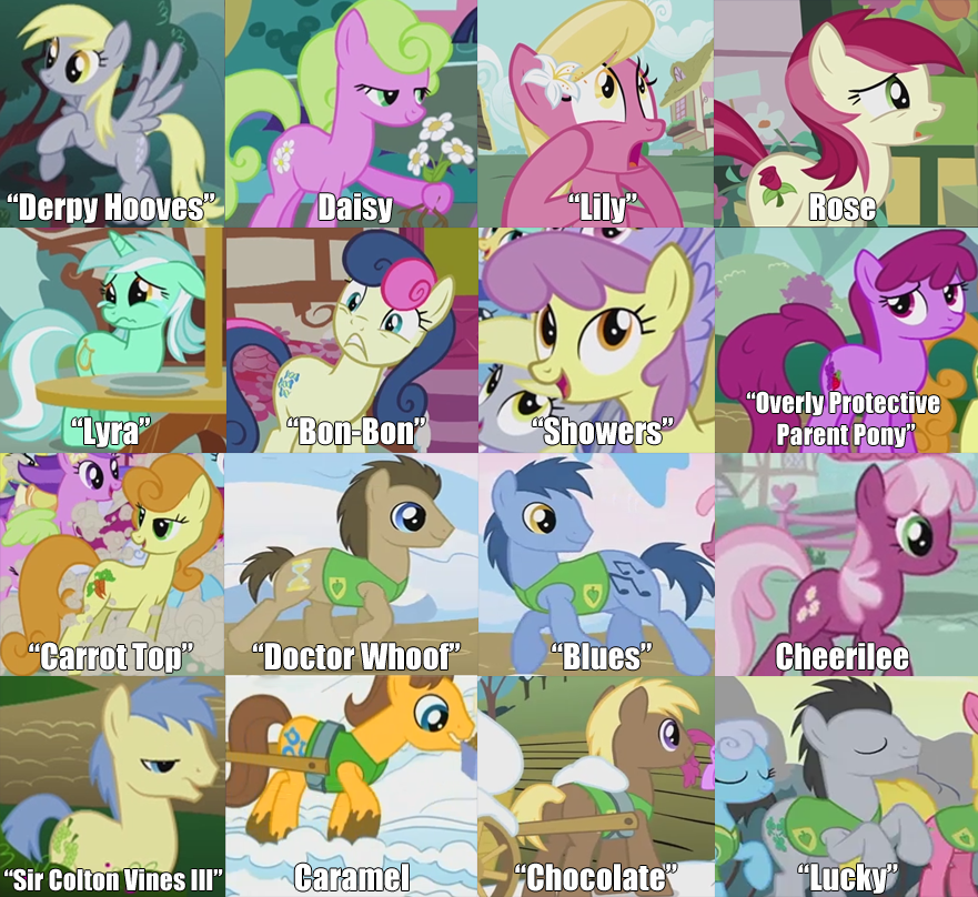 Blogspot: My Little Pony: Friendship is Magic - Season One Review