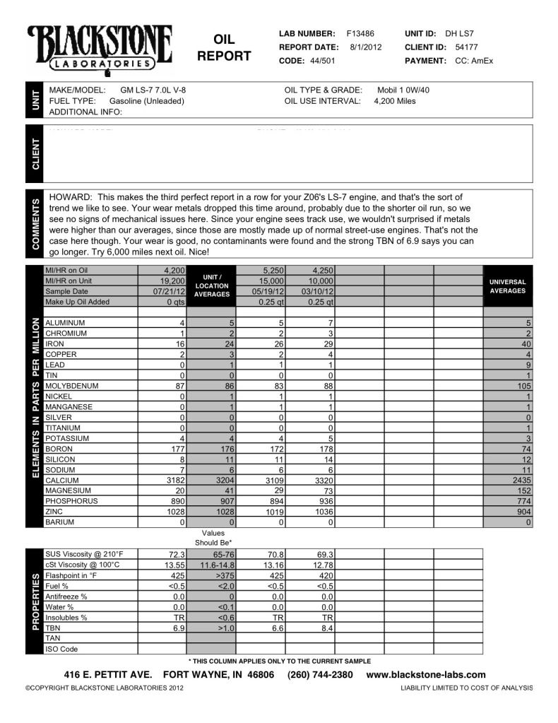 BlackstoneReport72012.jpg
