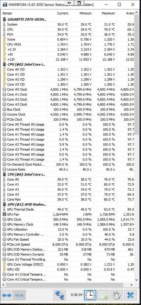 Temps%2030%20mins%20Stress%20test_zpsigyht0ro.jpg~original