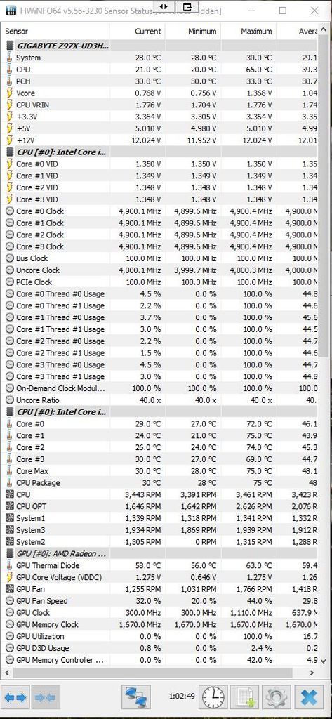 Temps%2030%20mins%20Stress%20test_zpsmgtr36wg.jpg~original
