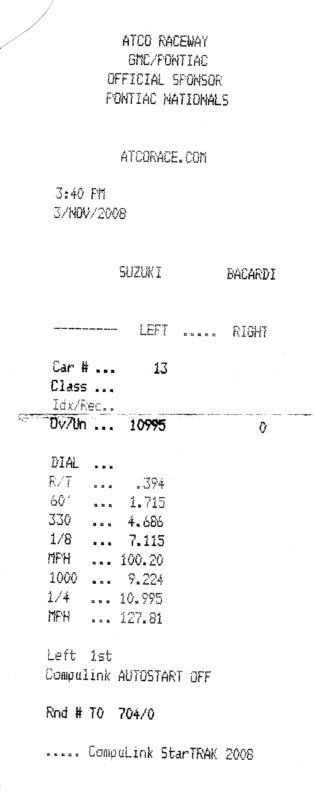 AORTIZ10's 1998 Ford Mustang