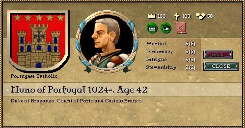 1dukeNuno.jpg