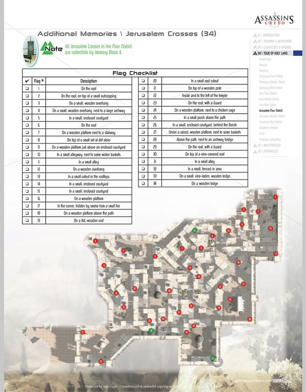 Assassin's Creed Templars/Flags location map PlayStation Universe