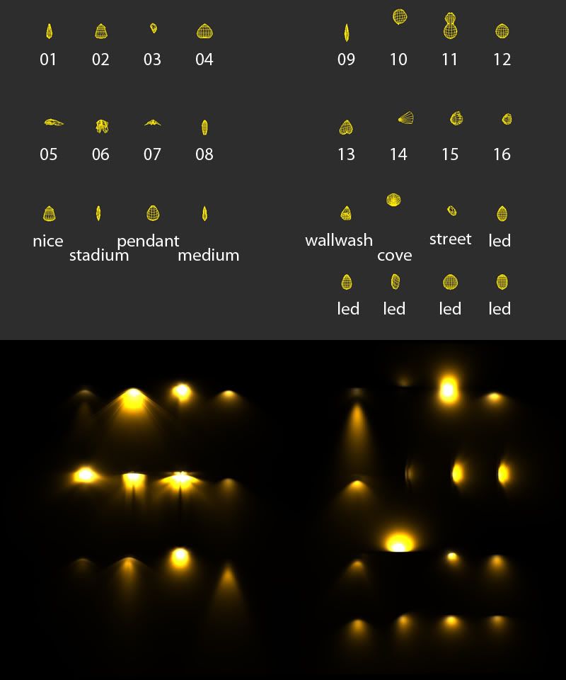 Ies Light