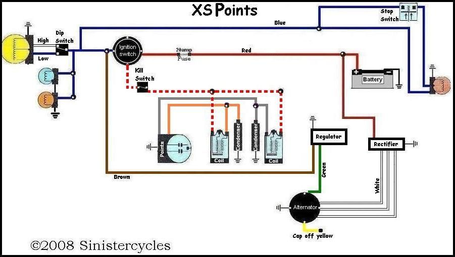 XS-Points.jpg