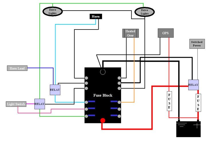 Fuse-wiring-diagram.jpg