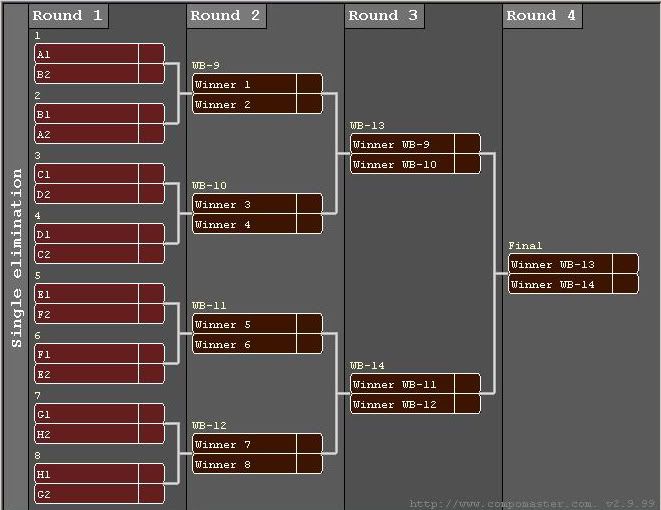 FIFA08Zimskiturnir-sistemza16timova.jpg