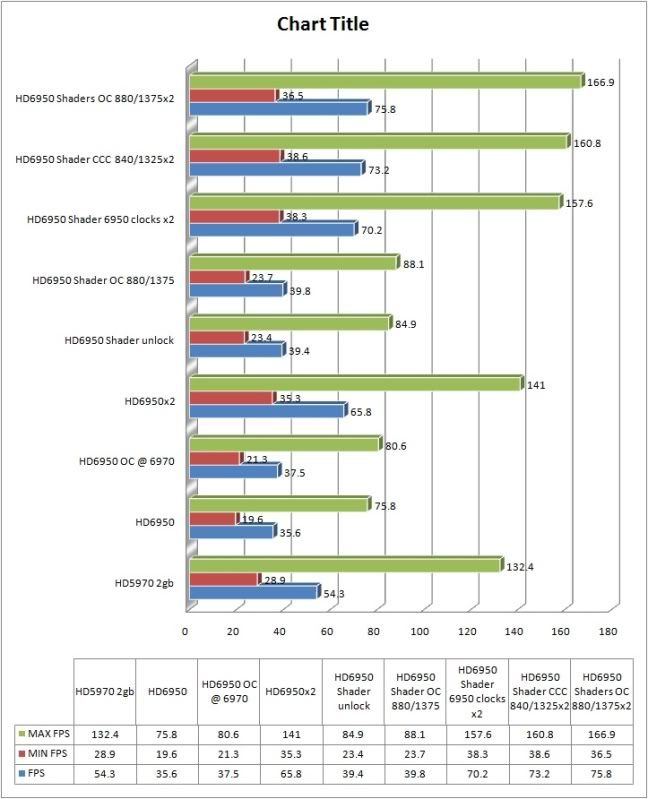 chart.jpg