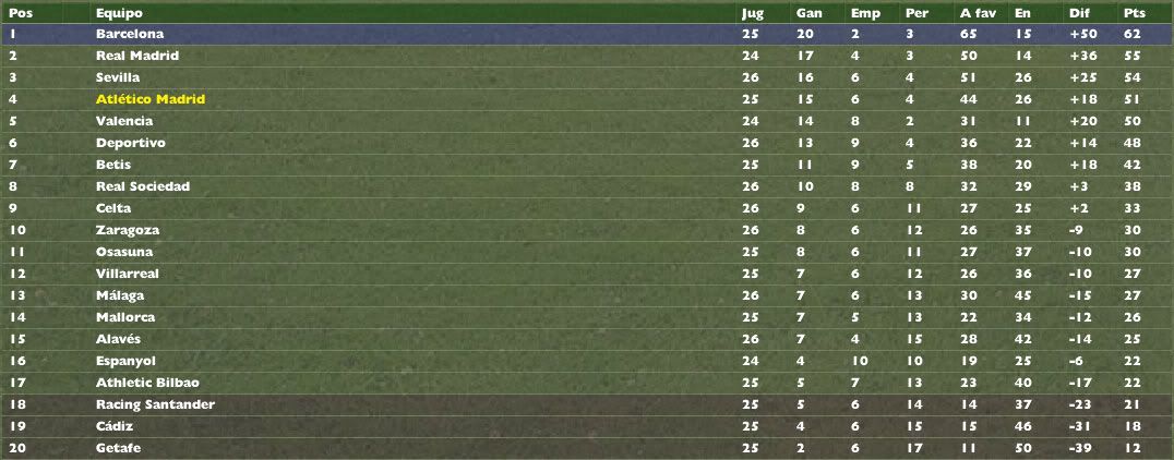 ClAsIfIcAcIon25.jpg