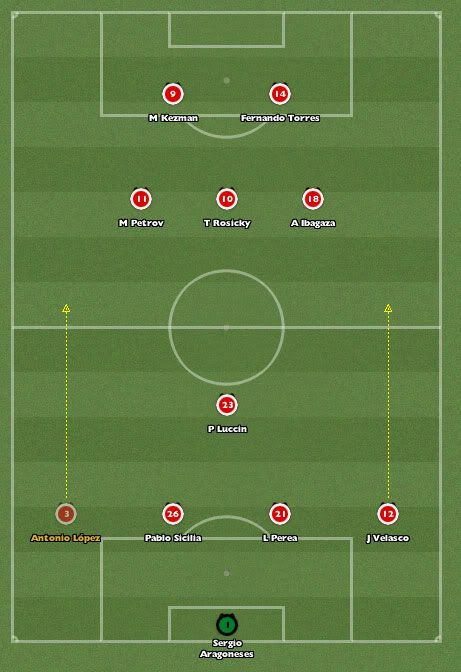 tactica-atleti-depor-.jpg