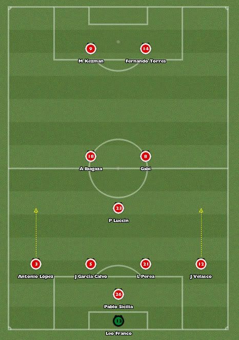 tactica-atleti-madrid.jpg