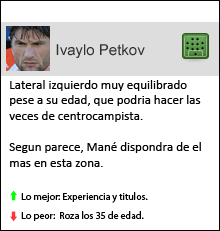 IvayloPetkovficha.png