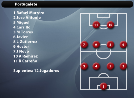 20107Portugalete.png