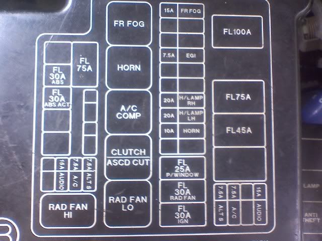 1995 Nissan 240sx fuse box #3