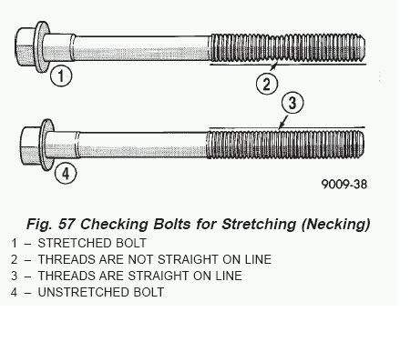 Does honda use tty head bolts #4