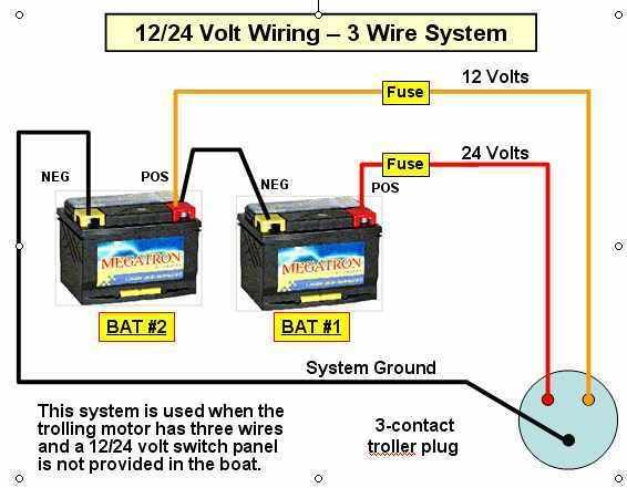 Rear Vantage Trolling Motor – 36 or 24 Volt? - Outdoor Gear Forum ...