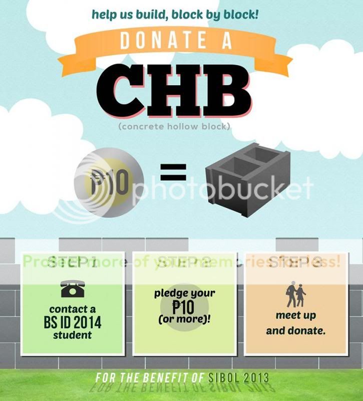 Donate CHB