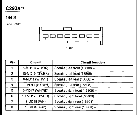 Radio wiring diagram for a 2002 ford focus #4