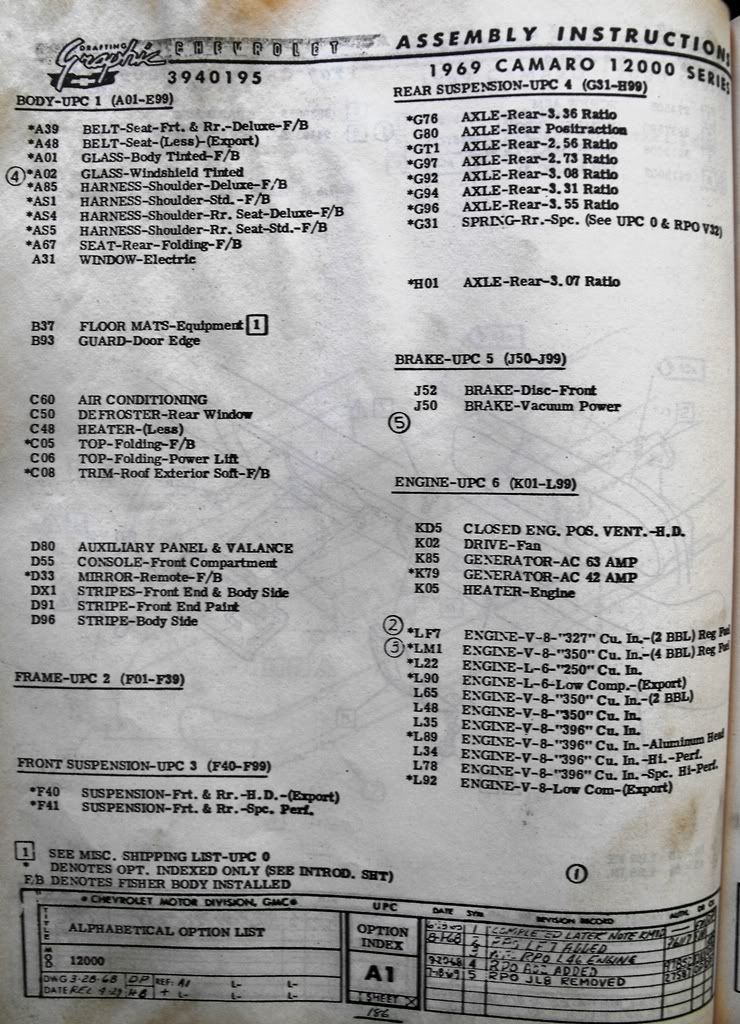 68 Factory Assembly Manual