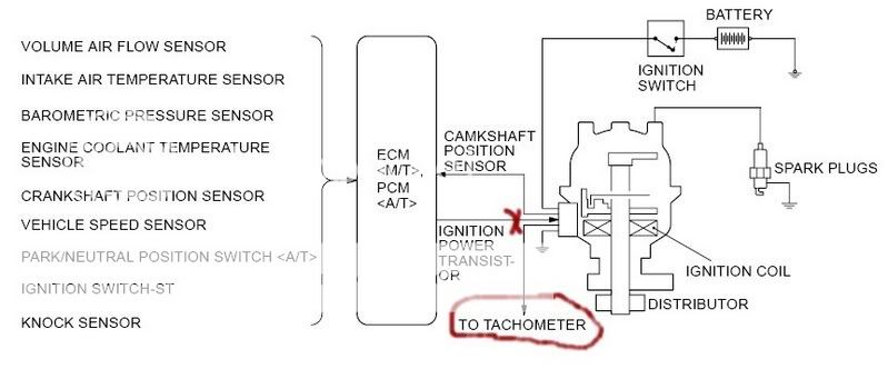 Wierd problem...thoughts please. - Club3G Forum ... msd 8920 wiring diagram 