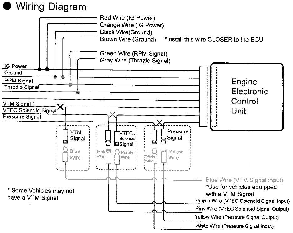 DIY: Apexi VAFC 1st Gen - Unofficial Honda FIT Forums  Vtec Controller Wiring Diagram    Unofficial Honda FIT Forums