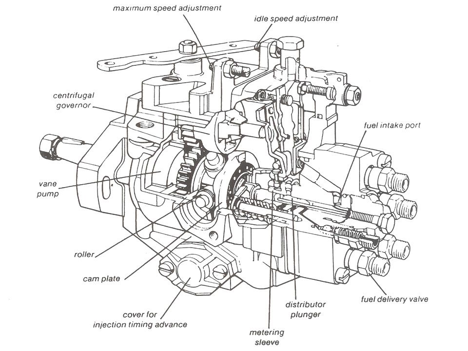 Fuel injection timing solenoid ford #5